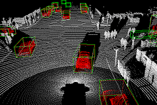 The Essentials of 3D vs 2D Object Detection