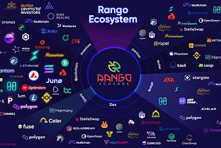 メインネットガイド — Rango Exchange