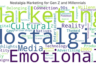 Using Nostalgia Marketing as a Way to Target Gen Z and Millennials