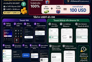💵✨ ทุกคนนน… ผมเติม 50 USD
แต่ยอดในบัญชีกลายเป็น 100 USD! 😁