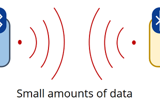 The Bluetooth Menace