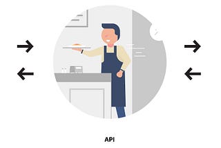 Demystifying Asynchronous Programming with the Restaurant Analogy