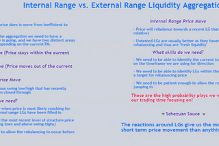Internal Range vs External Range Liquidity Aggregation