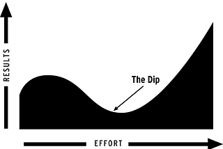 Learning from The Dip by Seth Godin