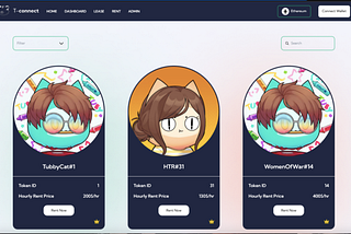T-Connect: Project T’s Rental Platform