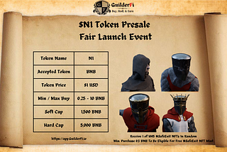 GuilderFi Token Fair Launch Event (NOW LIVE)