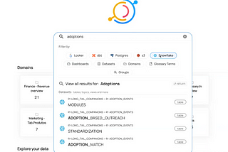 DataHub Community Updates: March’23 Rundown