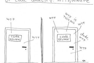 WTF Per Minute — An Actual Measurement for Code Quality
