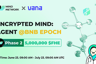 https://agent.mindnetwork.xyz/campaign