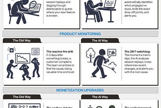 The Missing Piece: Why Product Managers Need AI Data Agents