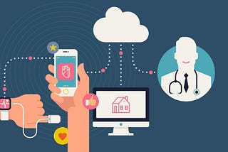 IoT in Healthcare Market, Global Outlook and Forecast 2023–2029