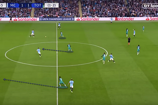 The evolution of Mauricio Pochettino in 2018/19: How Poch has kept Spurs competitive