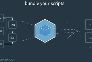 Exploring Webpack