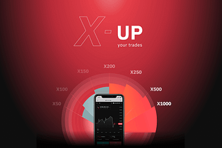 Multipliers: 3 steps to X-up your trade