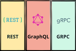 REST vs gRPC vs GraphQL
