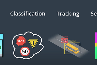 How Perception Stack Works in Autonomous Driving Systems