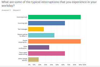 Stop Wasting Valuable Time With Inefficient Email!