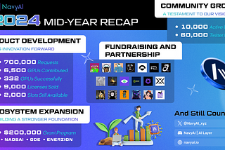 NavyAI 2024 Mid-Year Recap: Celebrating Milestones and Looking Ahead