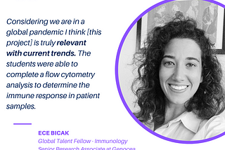 Analyzing the Immune Response- Glonal