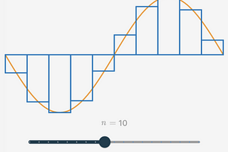 How does a neural network simulate an arbitrary function