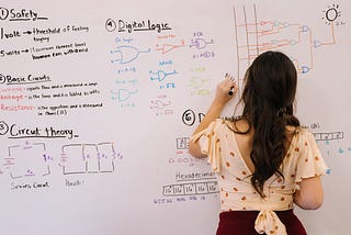 The sample is not equal to the population! A brief introduction to the law of large numbers.