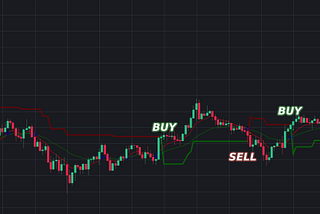 I’m building a cryptocurrency trading bot that you can follow live on Telegram