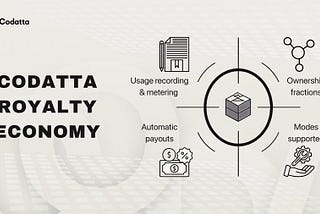 AI’s Missing Layer: Why Codatta Built a Royalty Engine for Data