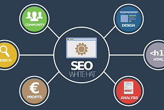 SEO Positioning