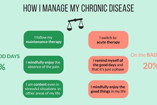 How to make peace with your chronic disease