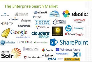 Improving Enterprise Search Engine as a Product Manager