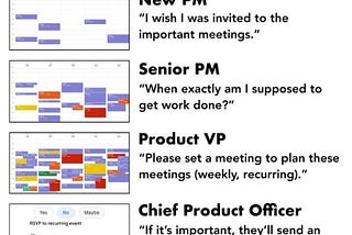 Product Manager, Reclaim Your Time!