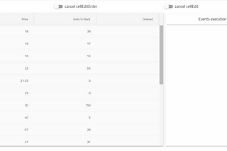 Top Angular Grid Data Manipulation Features