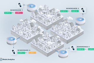 The perfect pair — wastewater and clinical tests for COVID-19