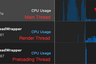 How to save 2 sec+ loading time of your game