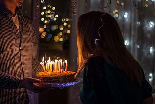 Birthdays And Wishes