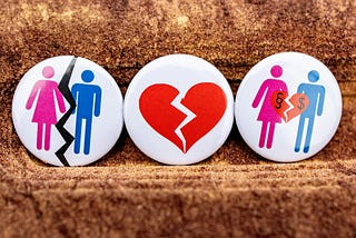 The ABCs of Estrangement