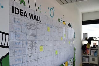 The 10 Types And The Innovation Landscape. A Beginners Guide To Innovation