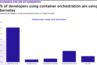 Is Kubernetes Making DevOps Professionals Obsolete?