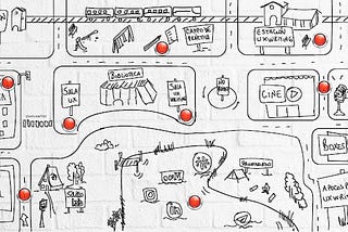 mapa de ux writing