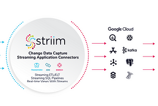 Setup Change Data Capture(CDC) from Azure Postgresql to Gcp Cloudsql using Striim tool- Part 1 of 2