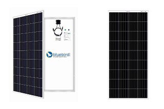 Small but Mighty: Maximizing the Impact of 200W Solar Panels