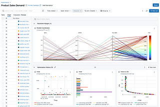 Bring an existing SageMaker Managed MLFlow into Amazon SageMaker Unified Studio