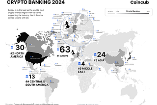 The state of Crypto Banking 2024