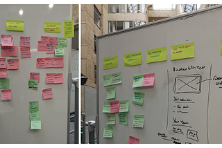 An image of a whiteboard containing post-it notes listing what makes a good or bad onboarding experience.