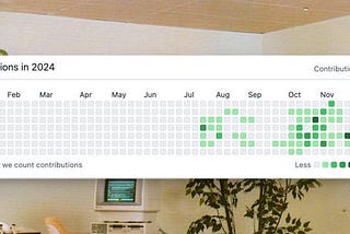 My product design process changed, dramatically.