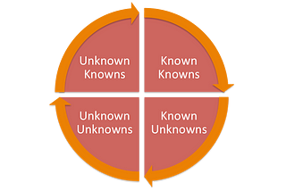 The unknowns of climate change, and what they tell us about long-term political thinking