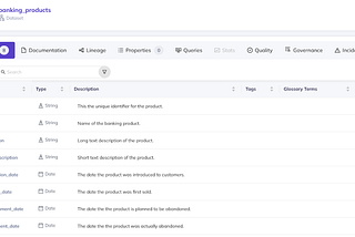Stay Ahead with DataHub: The Secret to Pristine Data Health