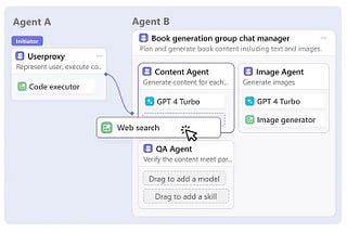 AutoGen Studio, le futur des Systèmes Multi-Agents pour l’IA Générative