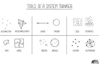 What is systems thinking and how can it improve your user experience?