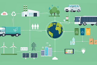 Sustainability in Logistics:The Challenges & Solutions